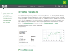 Tablet Screenshot of ir.kellyservices.com